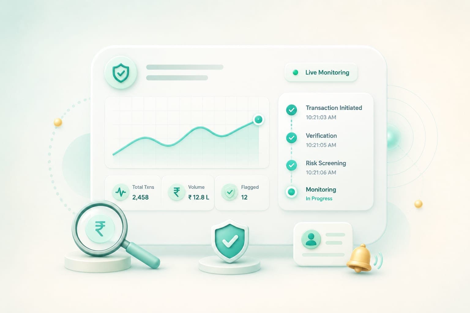 Business Overview
