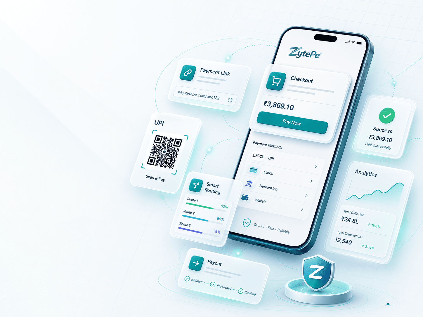 ZytePe payment journey across checkout, UPI, routing and reporting